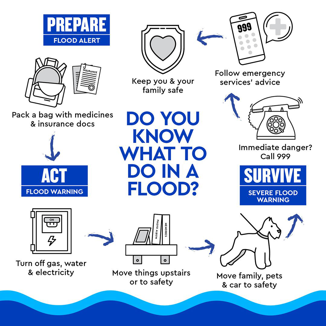 Logo for Environment Agency